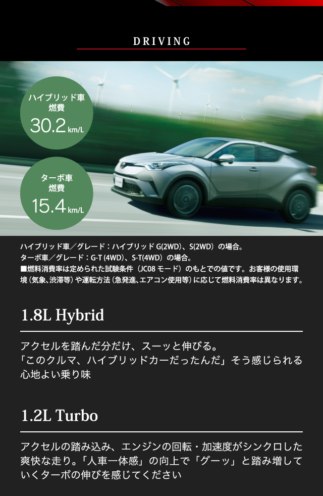 和歌山トヨタよりC-HRおすすめポイント DRIVING