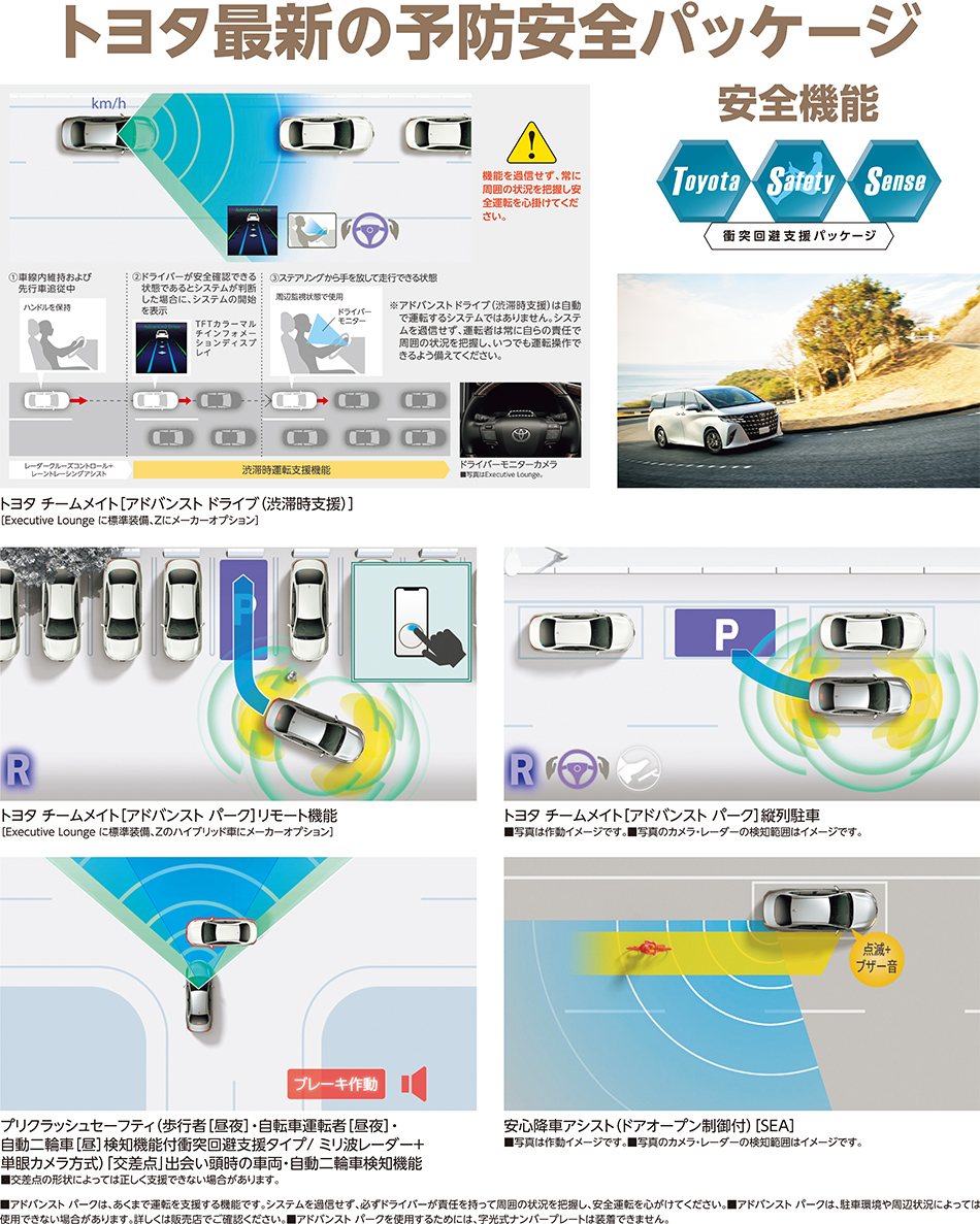 トヨタ最新の予防安全パッケージ