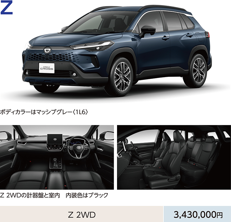 Z