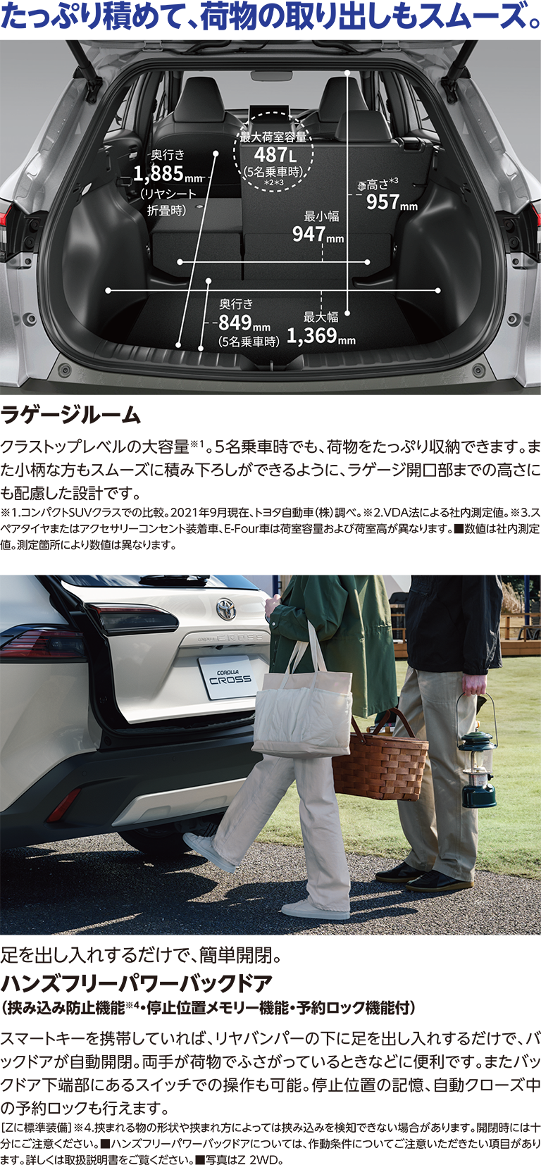 たっぷり積めて、荷物の取り出しもスムーズ。