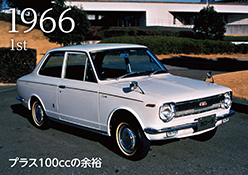 初代カローラ