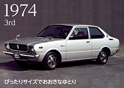 3代目カローラ
