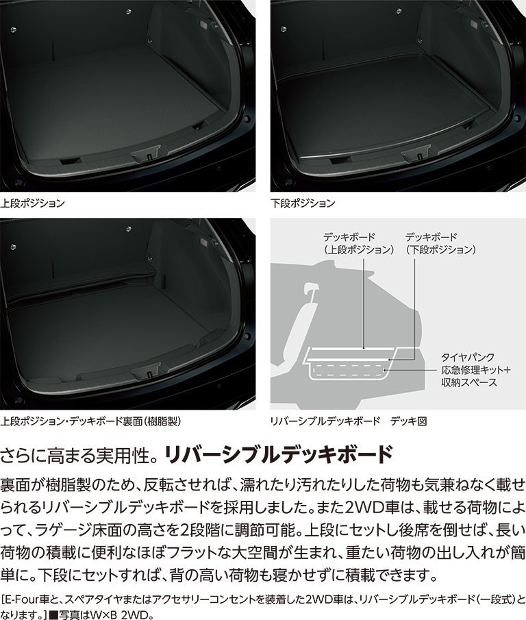 さらに高まる実用性。リバーシブルデッキボード