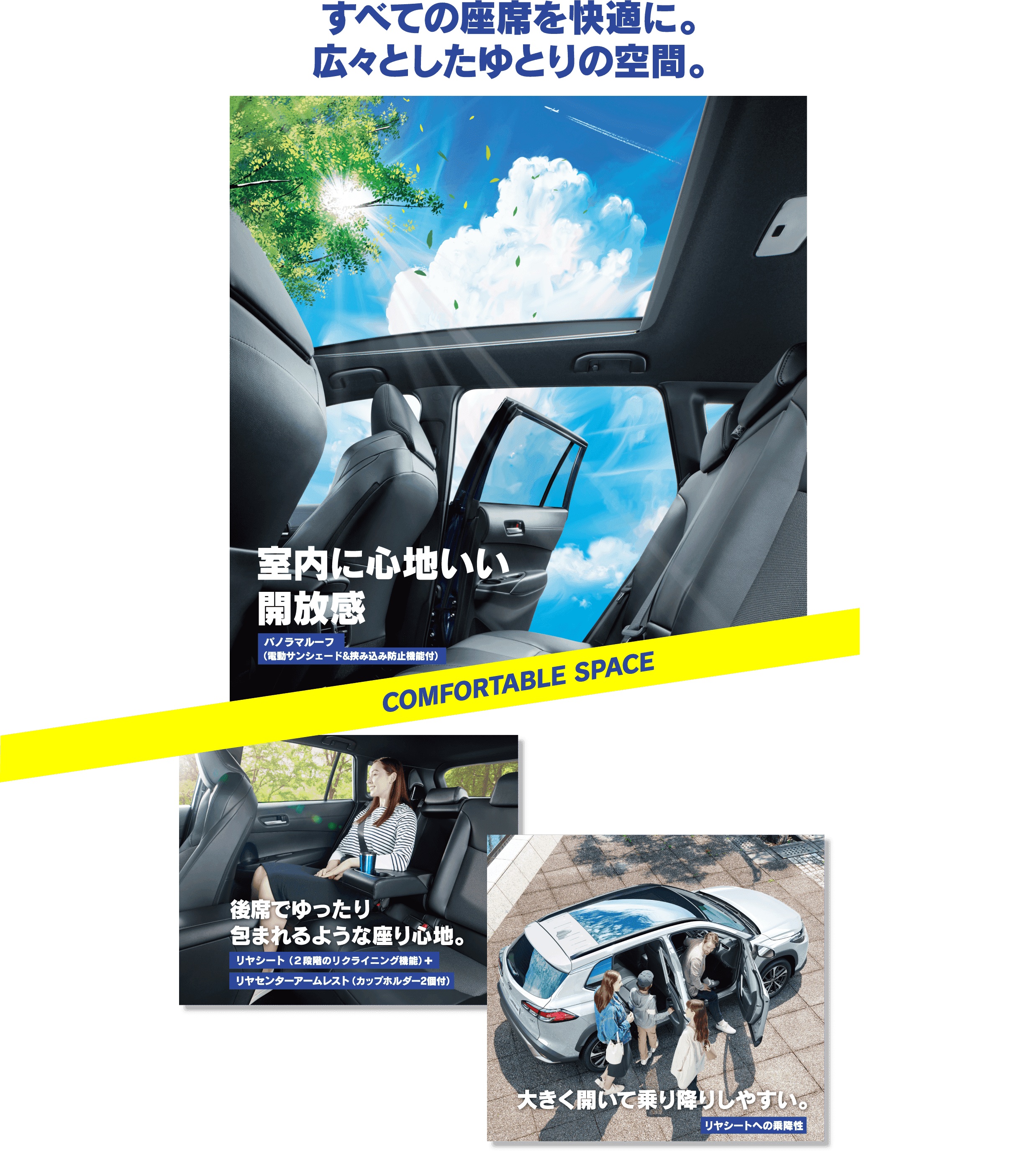 すべての座席を快適に。広々としたゆとりの空間。 室内に心地いい開放感 パノラマルーフ（電動サンシェード&挟み込み防止機能付） COMFORTABLE SPACE 後席でゆったり包まれるような座り心地。リヤシート（２段階のリクライニング機能） + リヤセンターアームレスト（カップホルダー2個付） 大きく開いて乗り降りしやすい。 リヤシートへの乗降性