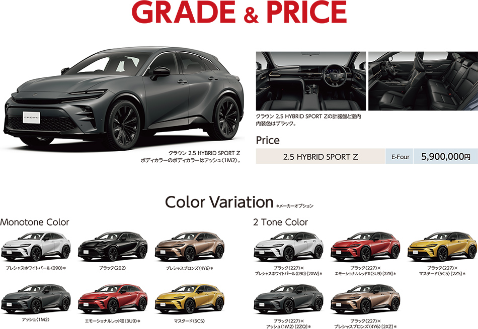 GRADE & PRICE