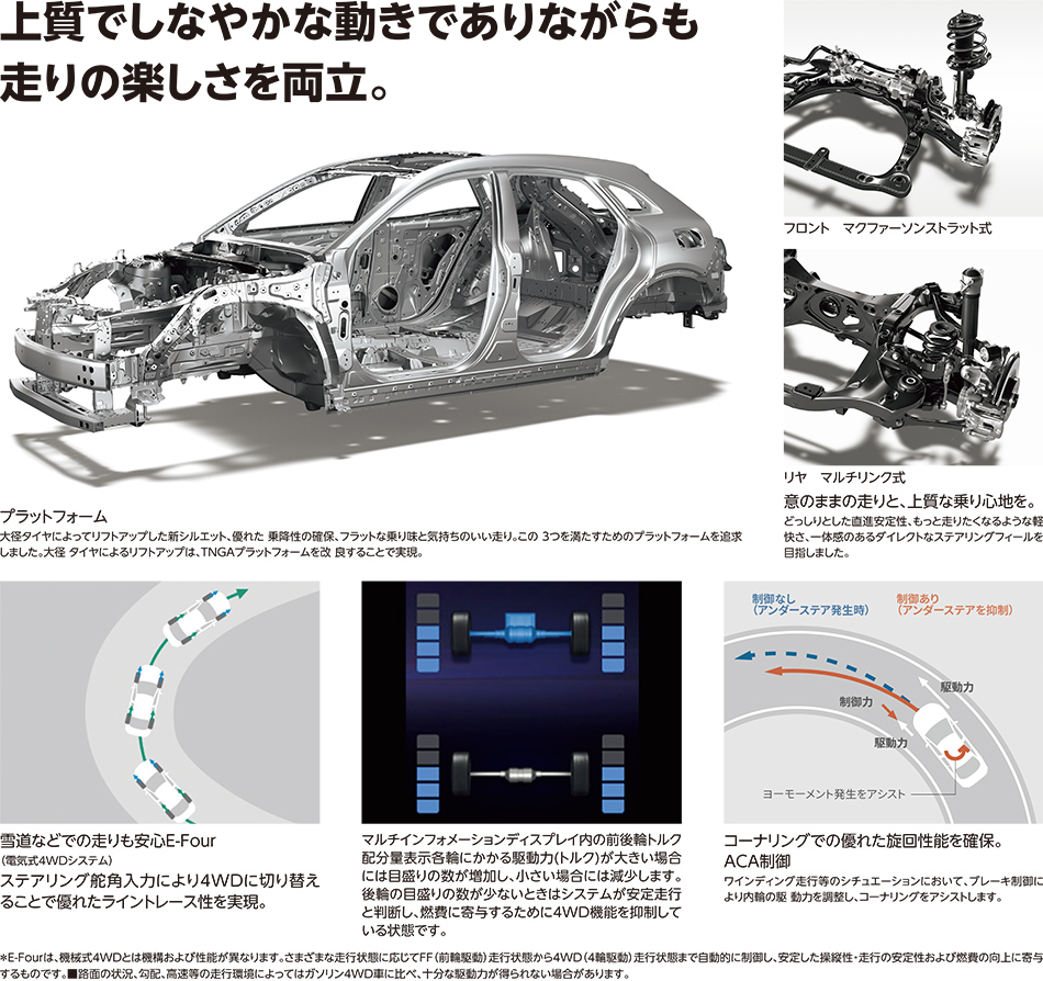 上質でしなやかな動きでありながら走りの楽しさを両立。