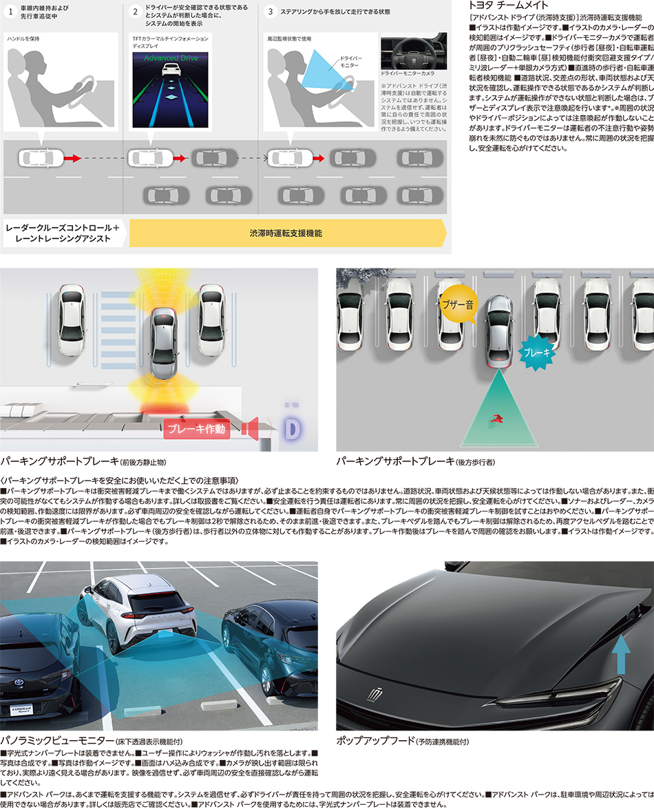 新時代のトヨタ セーフティセンス