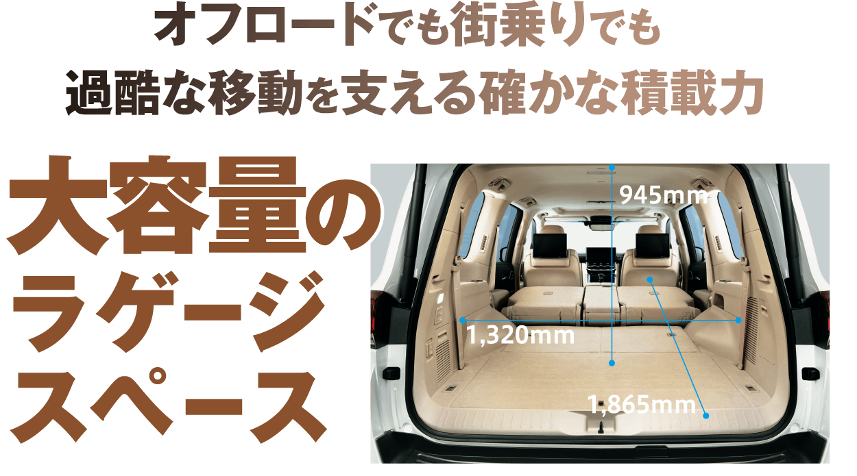 オフロードでも街乗りでも過酷な移動を支える確かな積載力 大容量のラゲージスペース