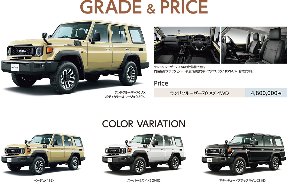 GRADE & PRICE