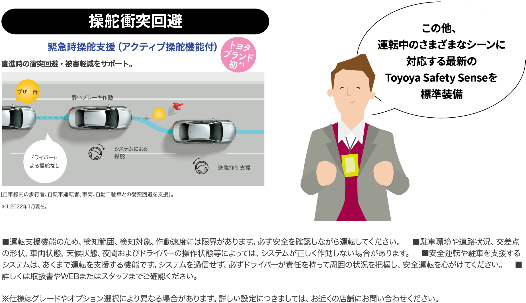 操舵衝突回避 緊急時操舵支援（アクティブ操舵機能付）この他、運転中のさまざまなシーンに対応する最新の Toyoya Safety Sense を標準装備