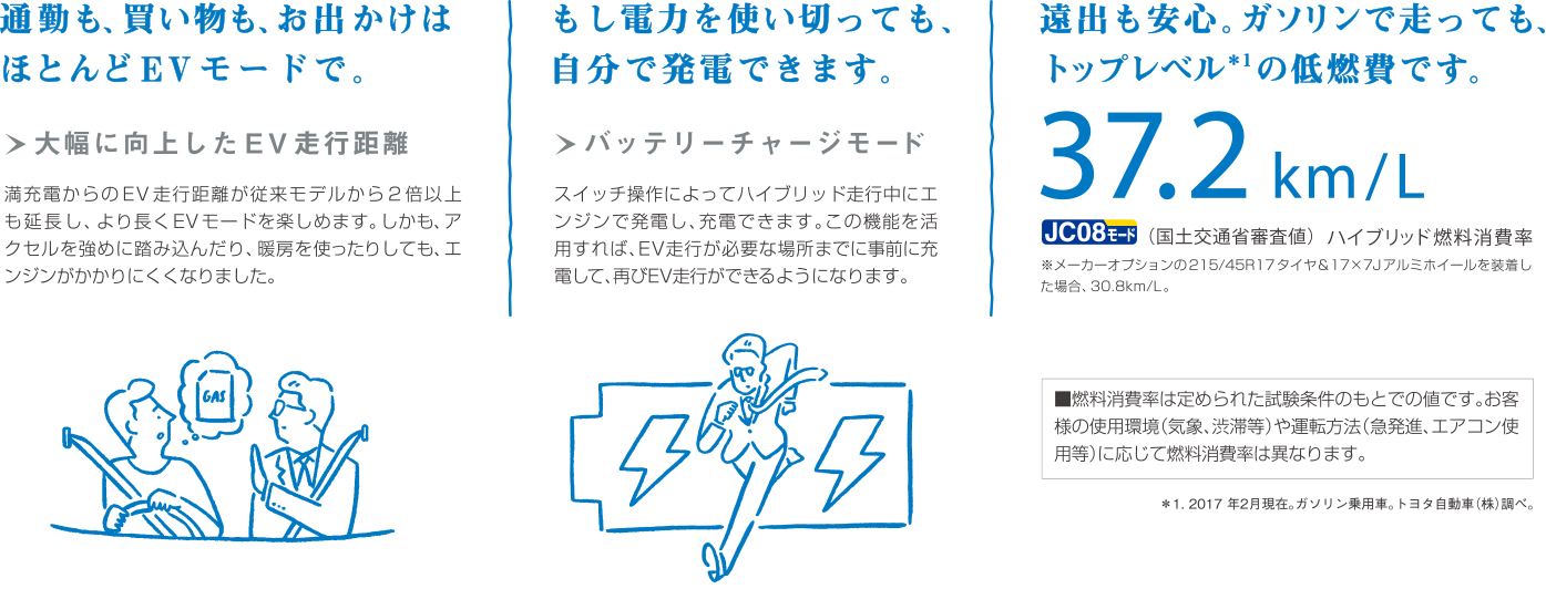 通勤も、買い物も、お出かけはほとんどEVモードで。