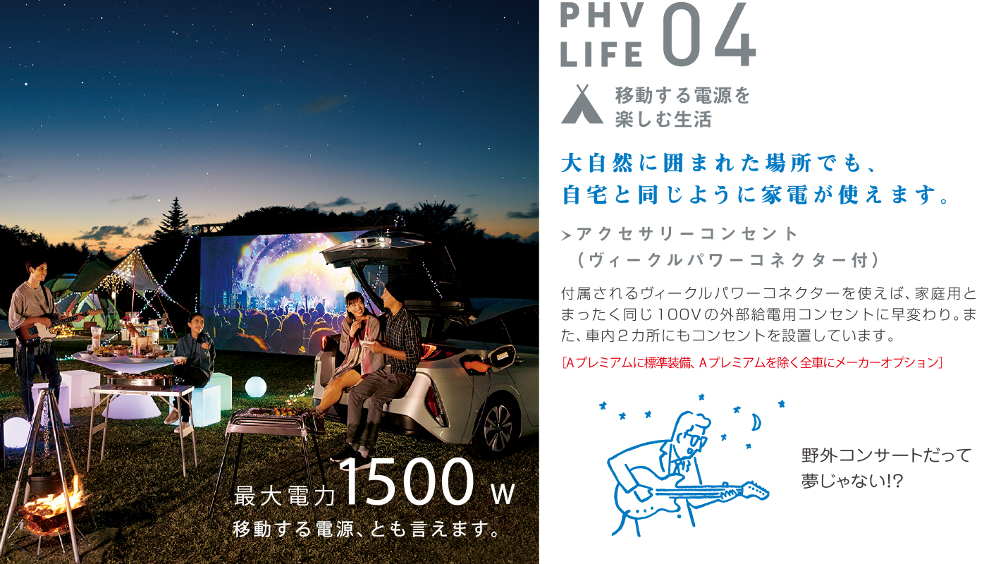 PHV LIFE 04 移動する電源を 楽しむ生活