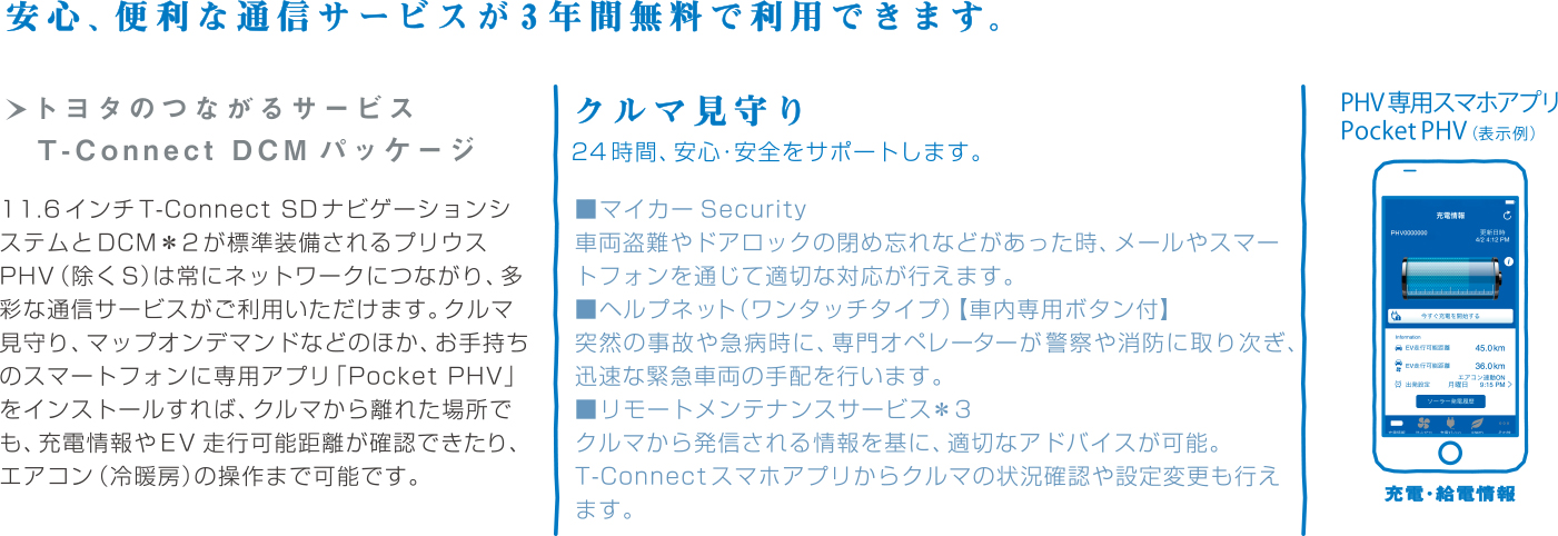 安心、便利な通信サービスが3年間無料で利用できます。