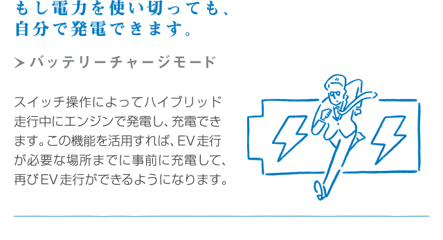 もし電力を使い切っても、自分で発電できます。