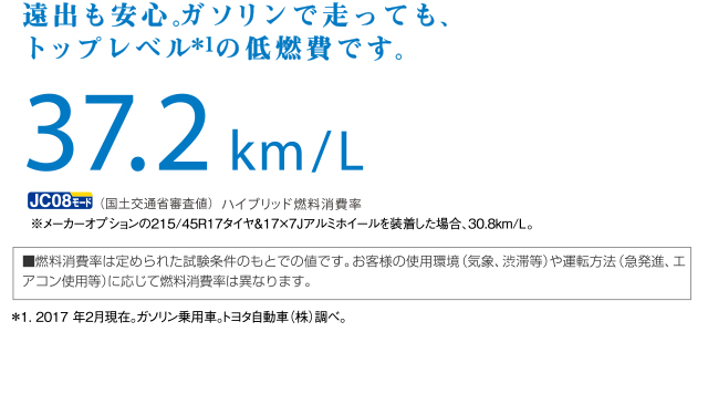遠出も安心。ガソリンで走っても、トップレベルの低燃費です。
