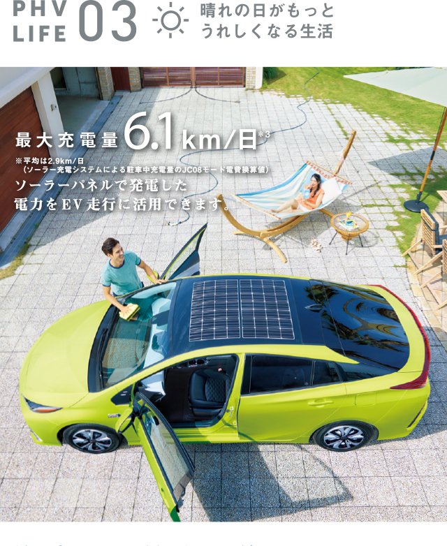 PHV LIFE 03 晴れの日がもっとうれしくなる生活