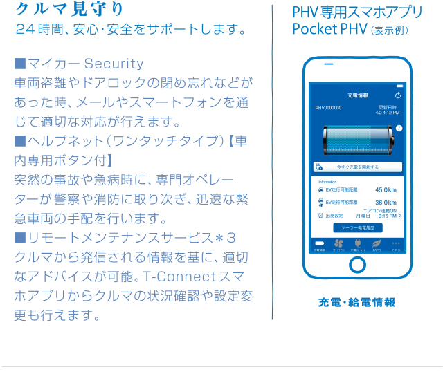 クルマ見守り 24時間、安心・安全をサポートします。