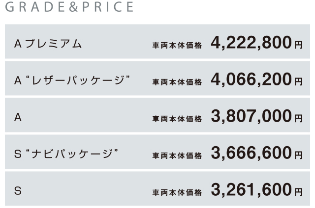 価格表