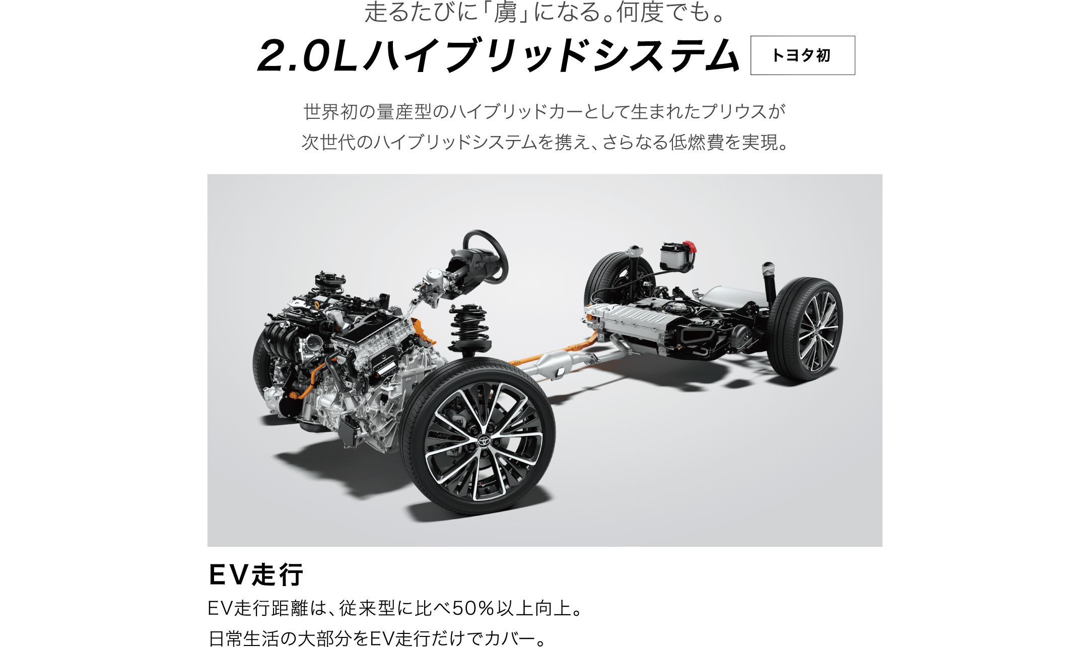 「走るたびに「虜」になる。何度でも。2.0Lハイブリッドシステム［トヨタ初］」世界初の量産型のハイブリッドカーとして生まれたプリウスが次世代のハイブリッドシステムを携え、さらなる低燃費を実現。「EV走行」EV走行距離は、従来型に比べ50％以上向上。日常生活の大部分をEV走行だけでカバー。
