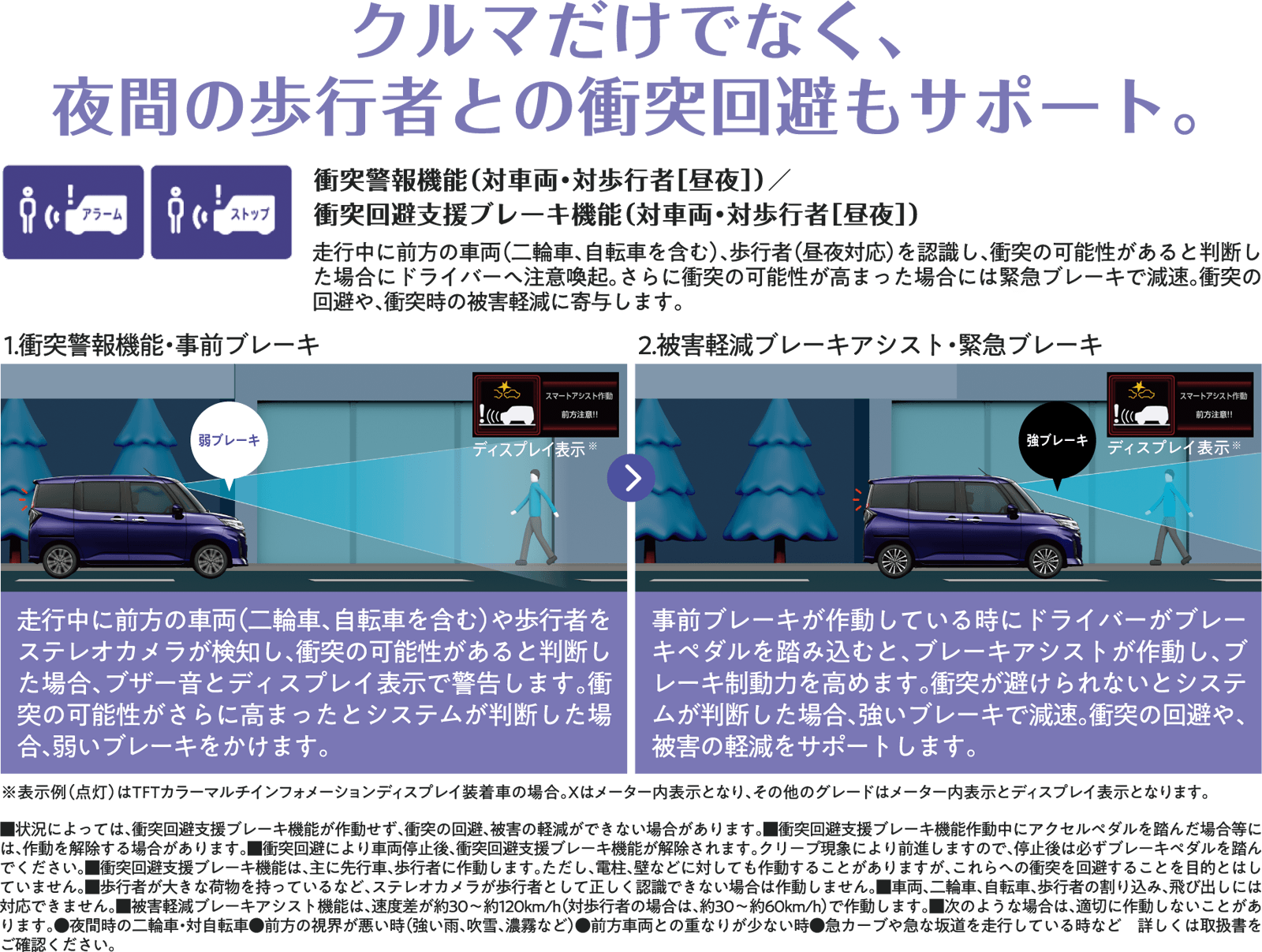 クルマだけでなく、夜間の歩行者との衝突回避もサポート。