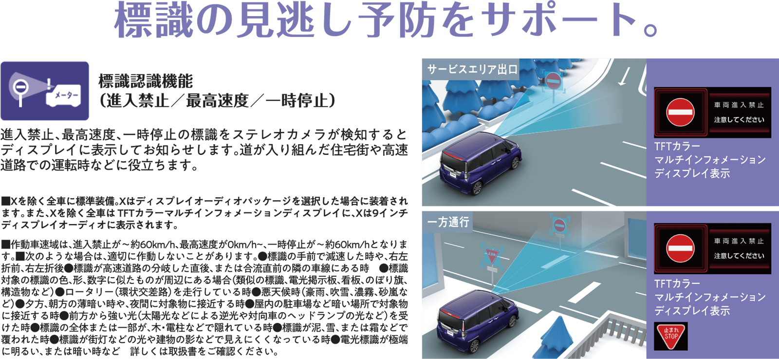 標識の見逃し予防をサポート。