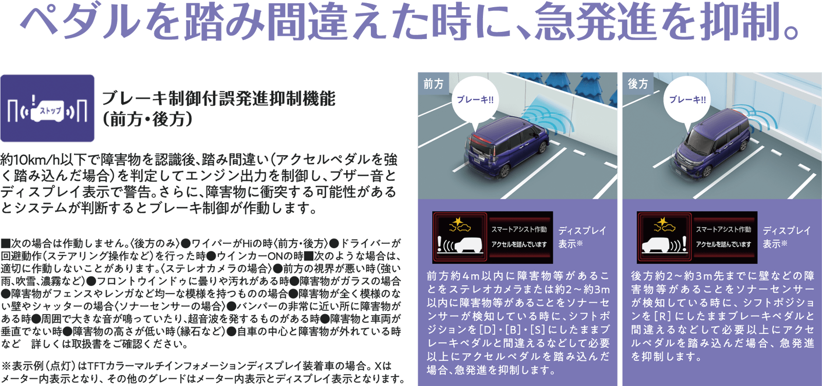 ペダルを踏み間違えた時に、急発進を抑制。