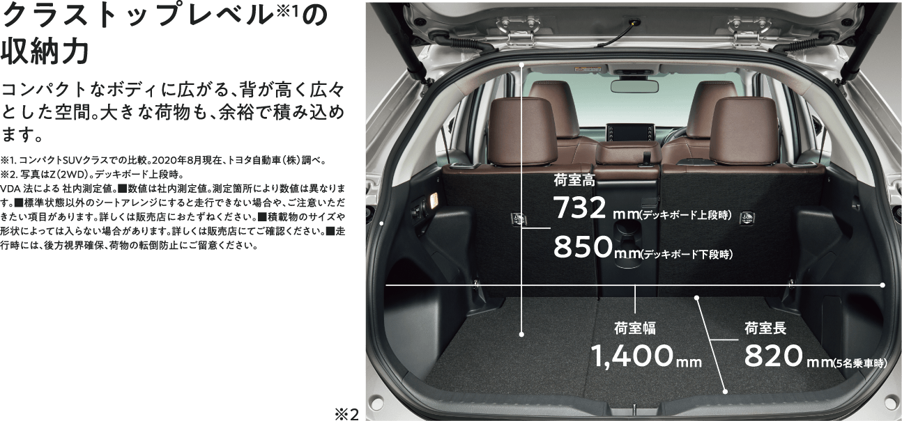 クラストップレベル※1の収納力 コンパクトなボディに広がる、背が高く広々とした空間。大きな荷物も、余裕で積み込めます。