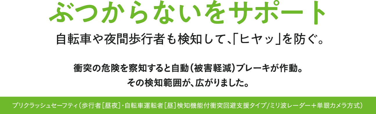 ぶつからないをサポート 自転車や夜間歩行者も検知して、「ヒヤッ」を防ぐ。衝突の危険を察知すると自動（被害軽減）ブレーキが作動。その検知範囲が、広がりました。