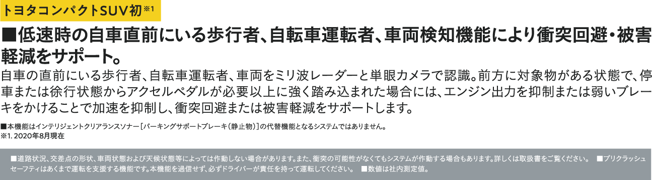 ■低速時の自車直前にいる歩行者、自転車運転者、車両検知機能により衝突回避・被害軽減をサポート。自車の直前にいる歩行者、自転車運転者、車両をミリ波レーダーと単眼カメラで認識。前方に対象物がある状態で、停車または徐行状態からアクセルペダルが必要以上に強く踏み込まれた場合には、エンジン出力を抑制または弱いブレーキをかけることで加速を抑制し、衝突回避または被害軽減をサポートします。