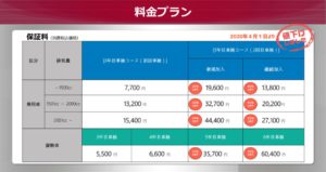 kb_保証がつくし202004-免責無のサムネイル