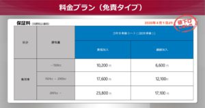 kb_保証がつくし202004-免責有のサムネイル