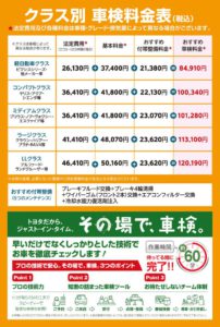 車検料金表のサムネイル