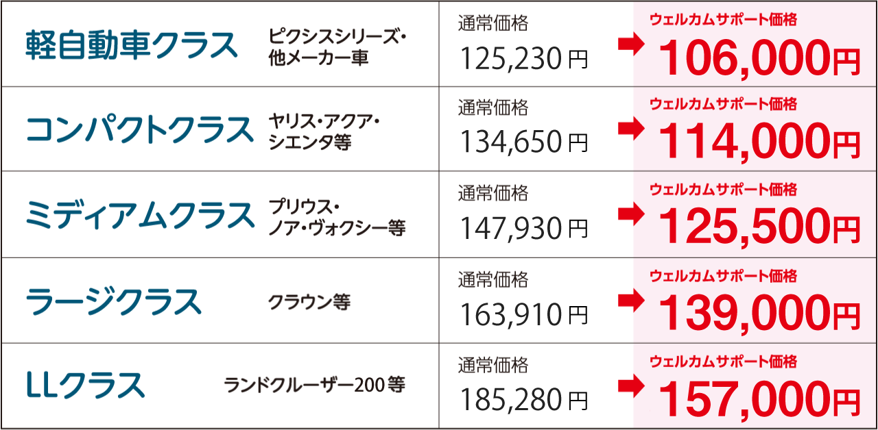 ゴールド54コース料金表