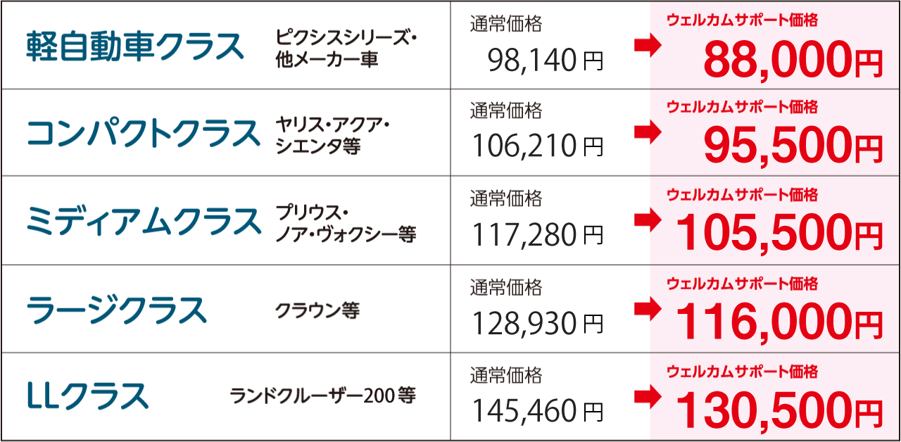 シルバー36コース料金表