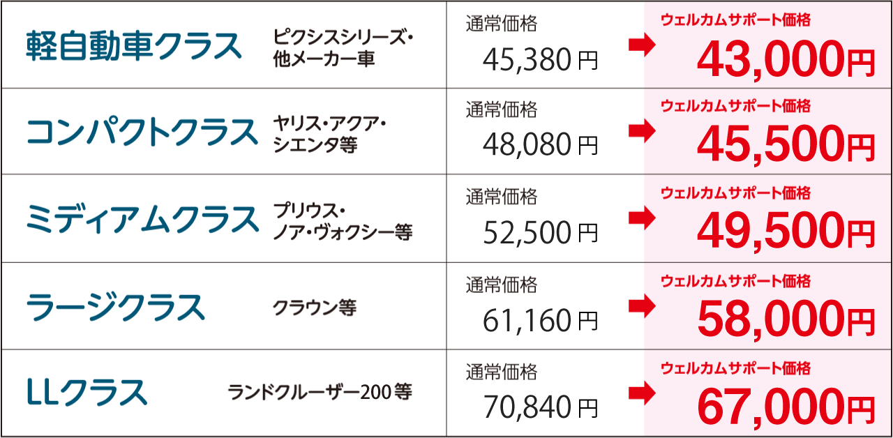 ブロンズ30コース料金表