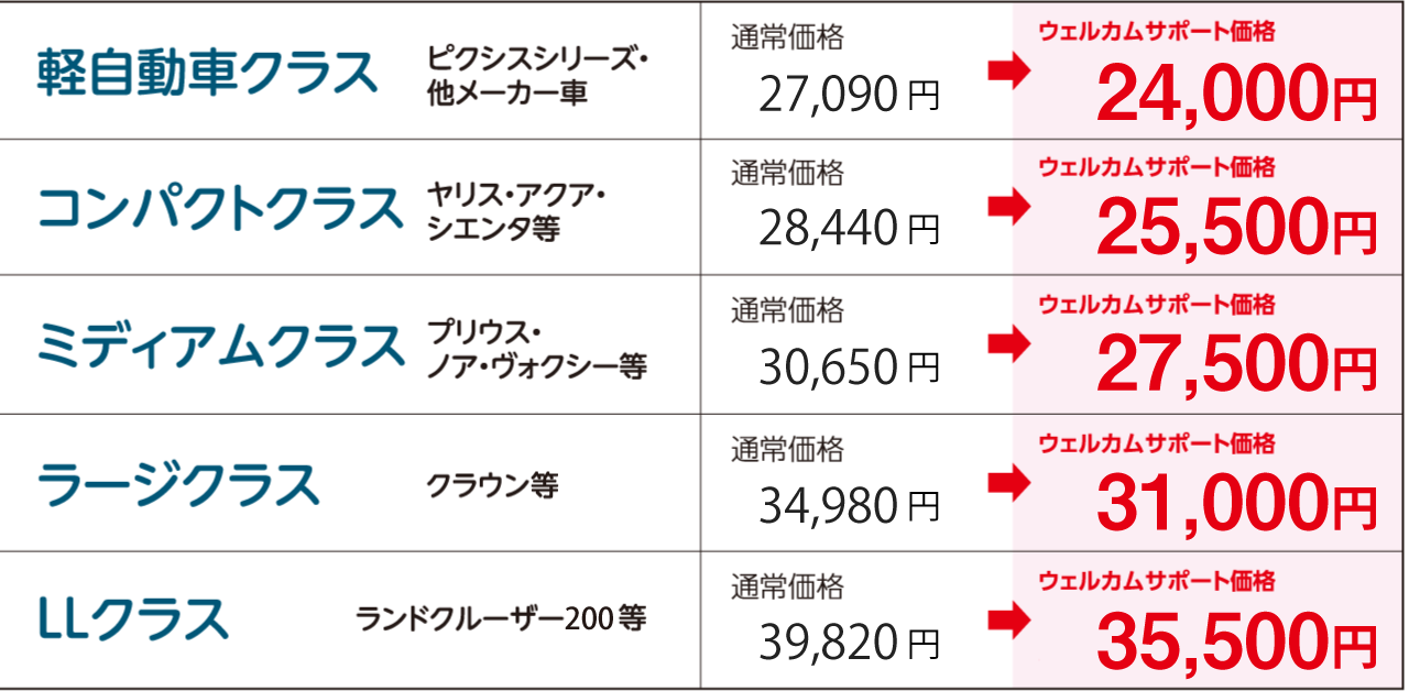 チョイスコース料金表
