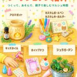 ワークショップ紹介フライヤーのサムネイル